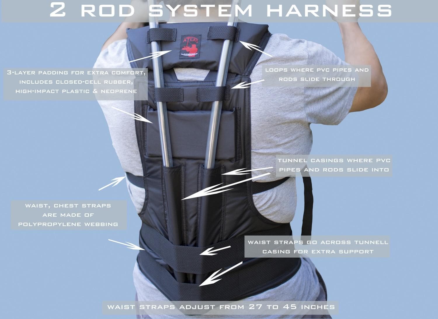 Support 2-Rod Lightweight pour nacelle à main - Atlas Camera